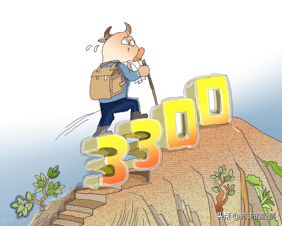 a股大盘风险大涨,沪市大盘指数下午大涨