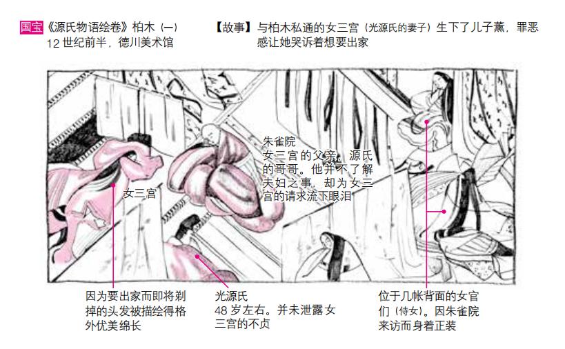 佛像与寺院的美学里隐藏着怎样的日本？