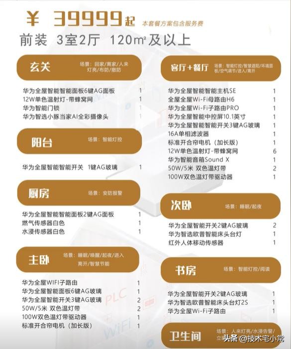 华为小米智能家居哪个性价比高,智能家居小米生态华为生态哪个好