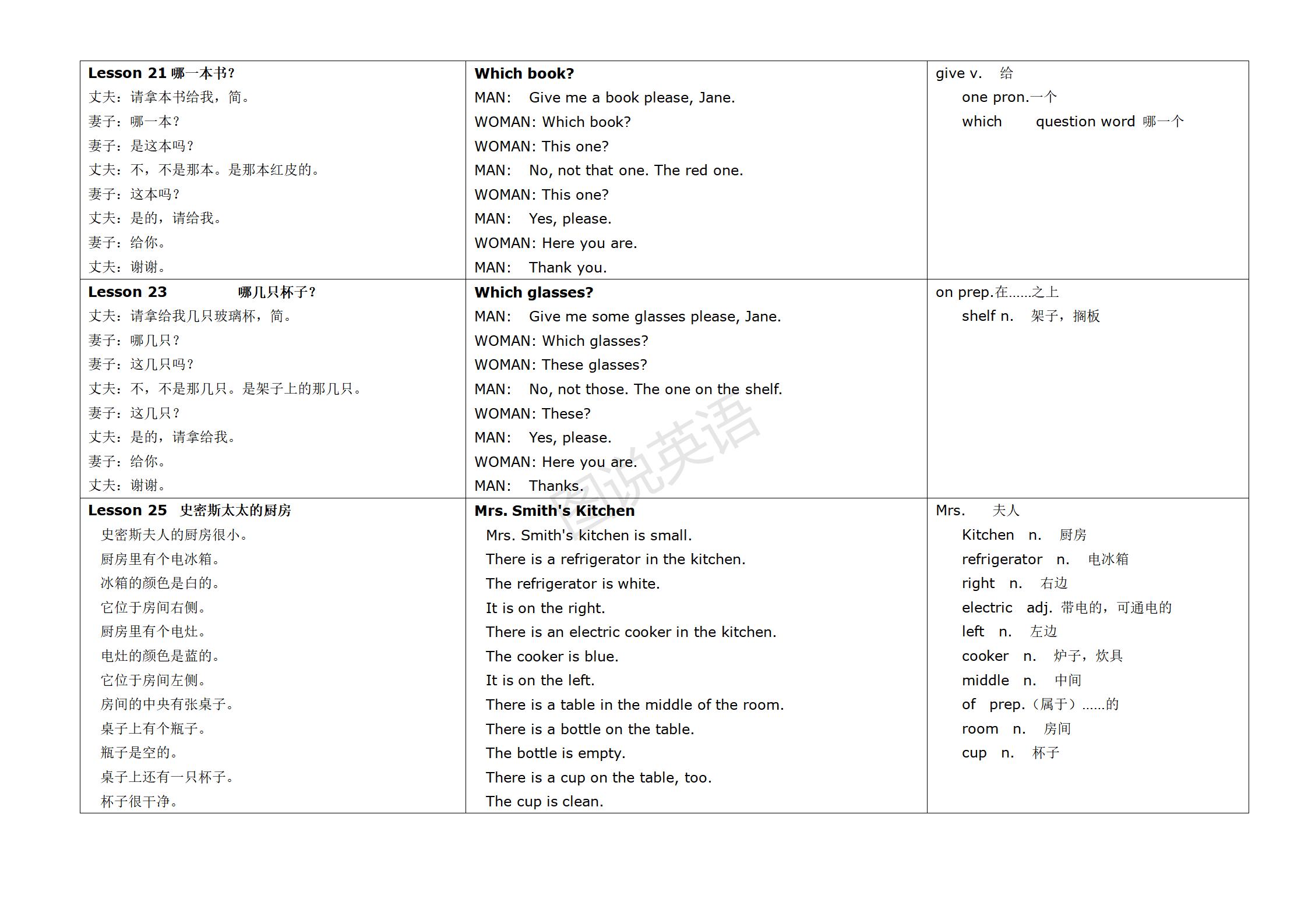 新概念英语第一册英汉互译,新概念英语入门级a版英汉互译