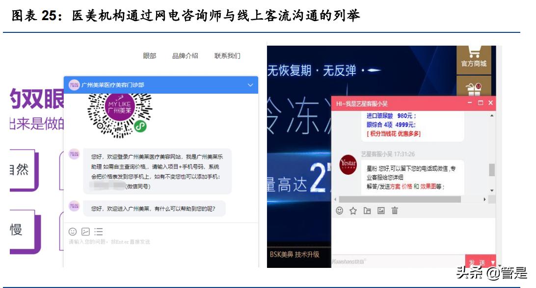 朗姿股份一季报医美,朗姿股份的医美布局
