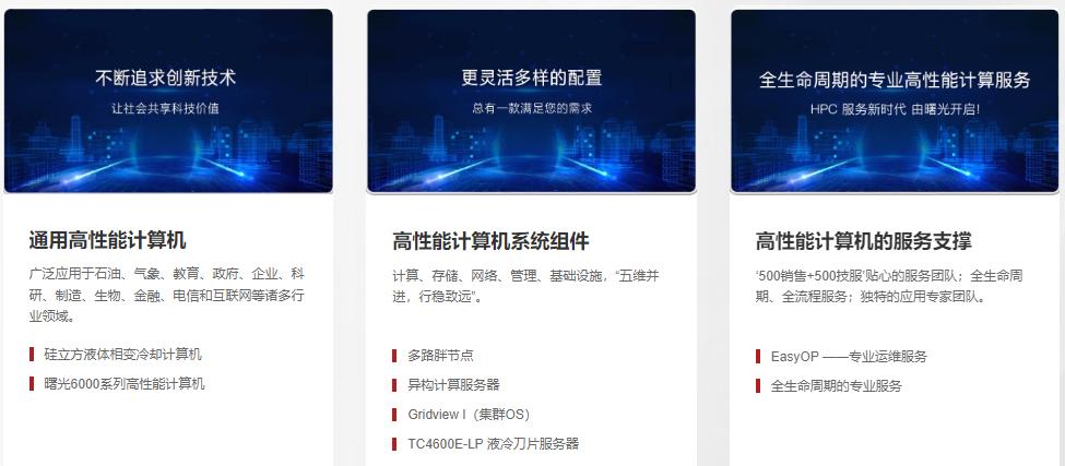 中科曙光行业分析个股行情,沪深股市个股中科曙光