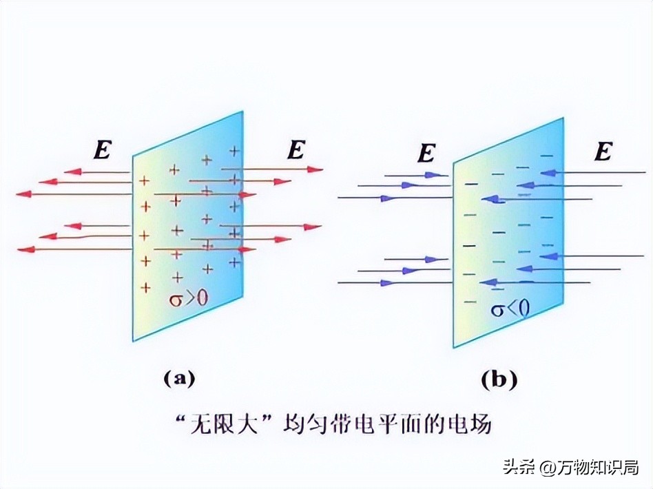 德国科学家精确模拟电子,科学家实现激光脉冲