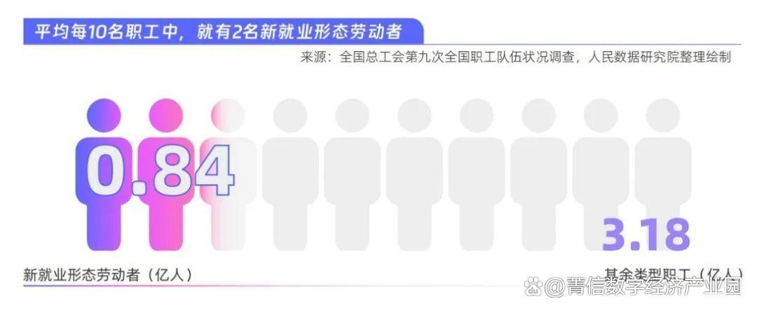月入过万真实职业,月入过万又一个新职业火了