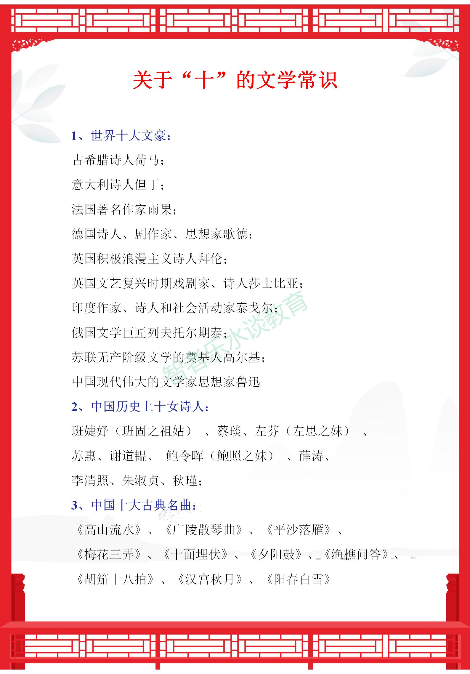 语文文学常识积累大全113页,特级语文老师整理文学常识