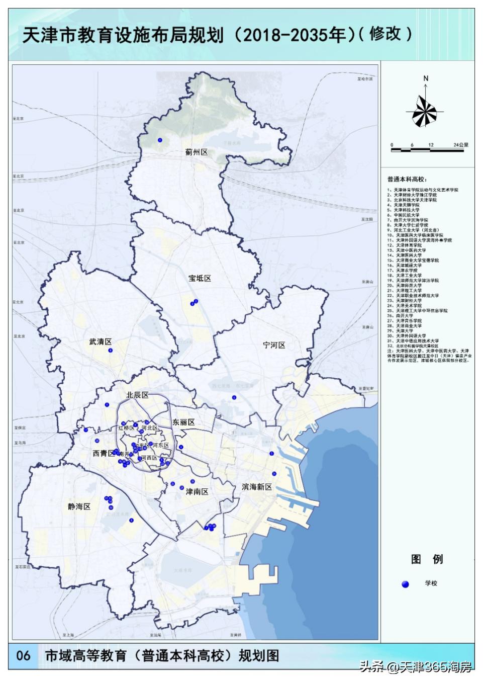 新贵！天津唯一的“学体医”板块，要爆发了！