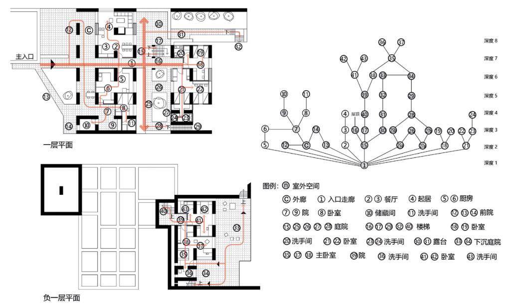 希腊康斯坦丁尼迪斯,康斯坦丁尼迪斯