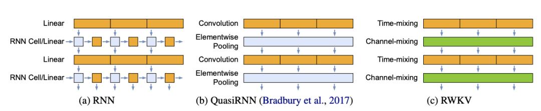 今日头条的ai如何使用,今日头条的ai工具在哪里找