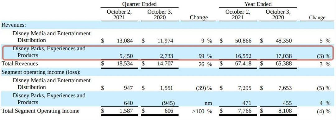 调查 |“下头塌房”争议中，谁依然爱着“顶流”玲娜贝儿？