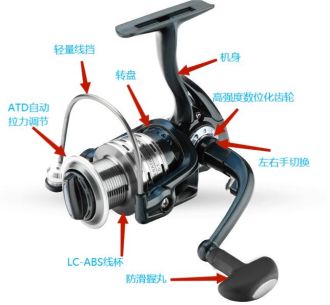 如何选购软饵路亚竿和硬饵路亚竿,路亚竿推荐新手入门路亚竿