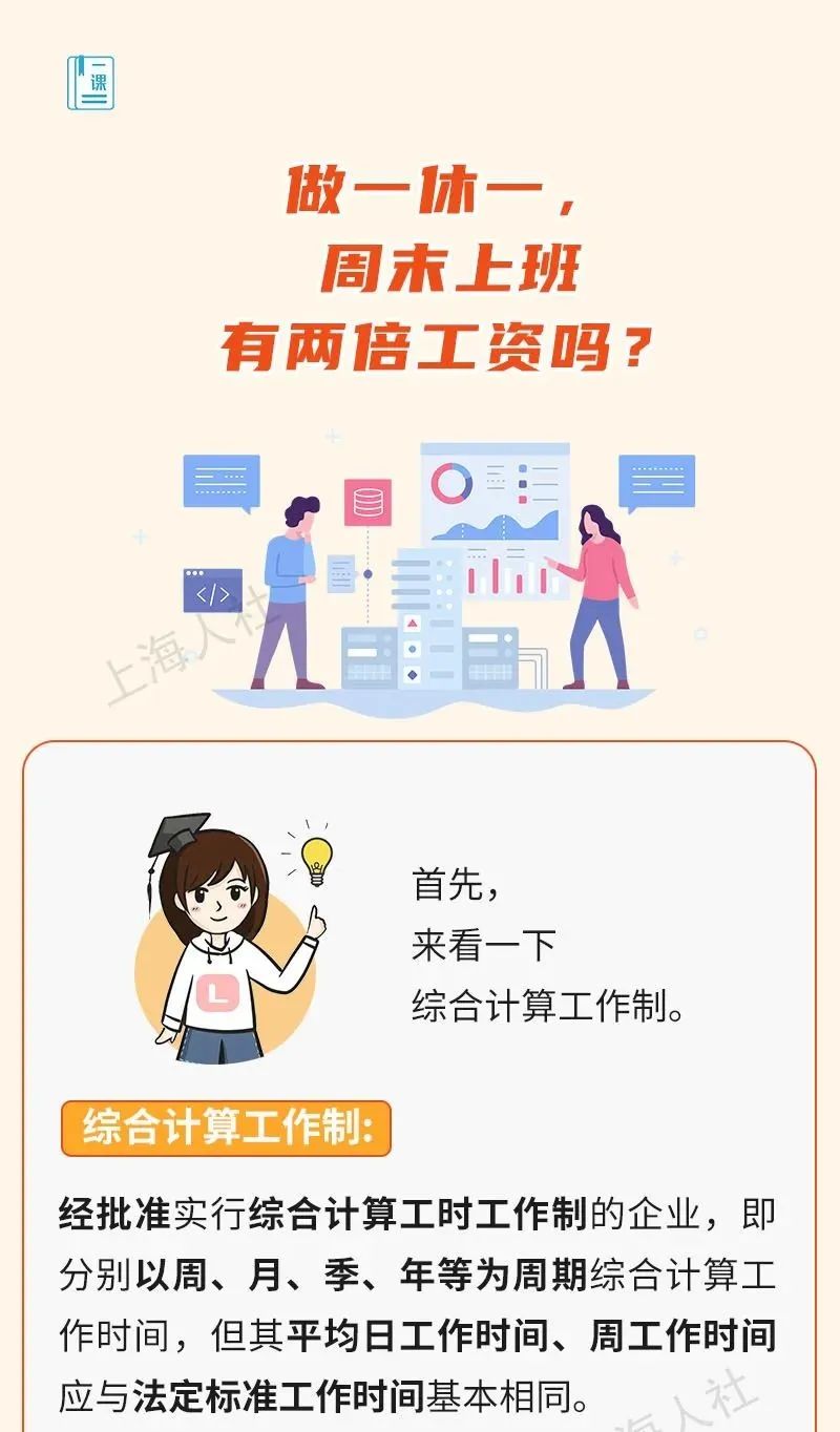 你们对自己的工资明细了解吗,关于工资的7个常识你真知道吗