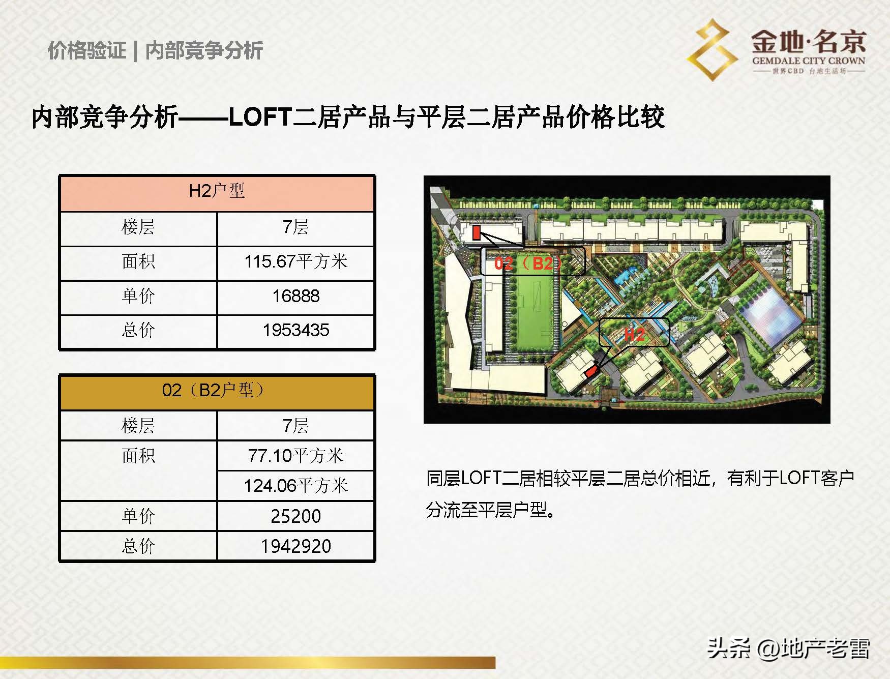 南京金地名京现在成交价,金地名京多少钱一平