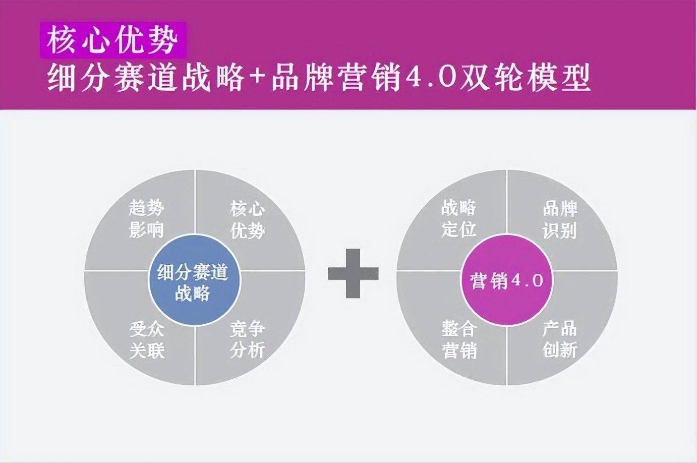 品牌策划咨询机构有哪些公司好做,品牌营销策划公司找哪家