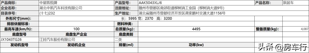 新款房车公示,最新房车信息大集结