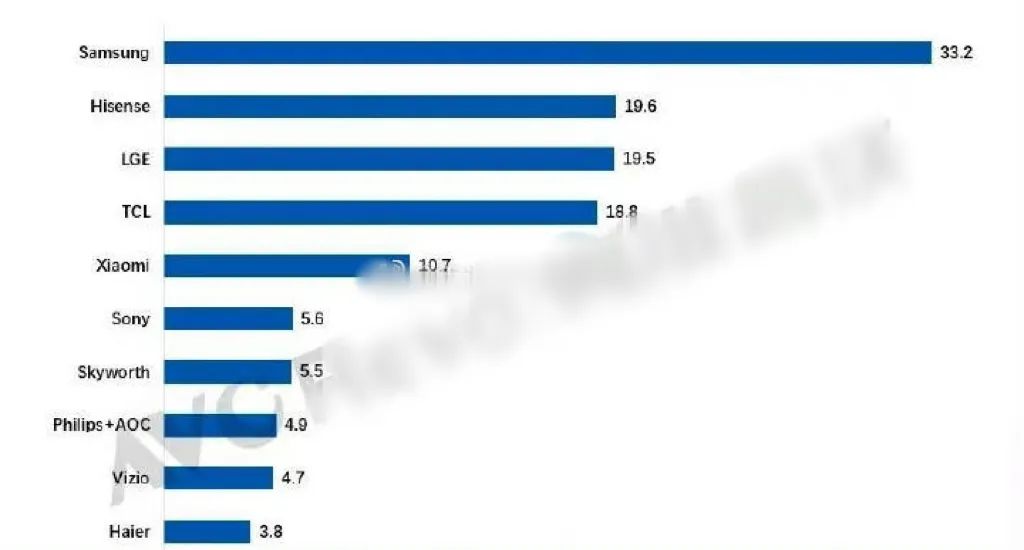 看世界杯各种段子大全,看世界杯感慨