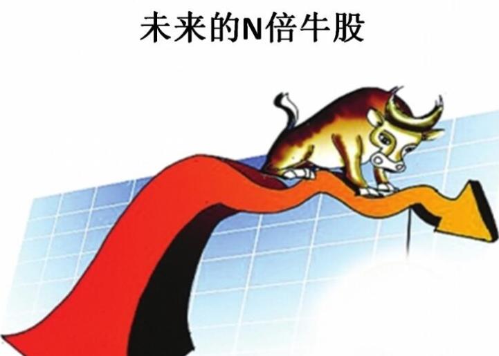 地产股会持续强势吗,地产股大涨下一只涨停股呼之欲出