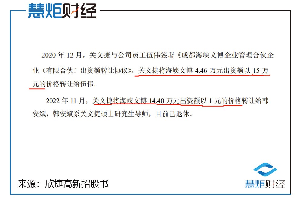 欣捷高新药业有限公司,欣捷高新技术