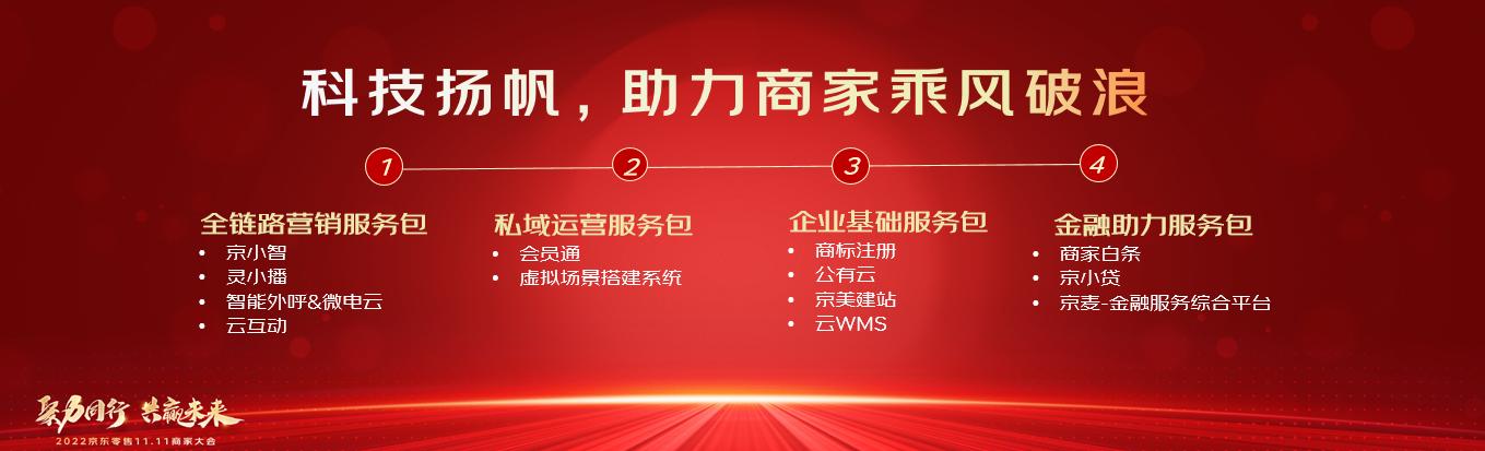 京东推出新服务,京东五大服务产品