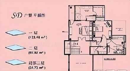 买房子要注意容积率还有什么,买房子户型和容积率哪个重要