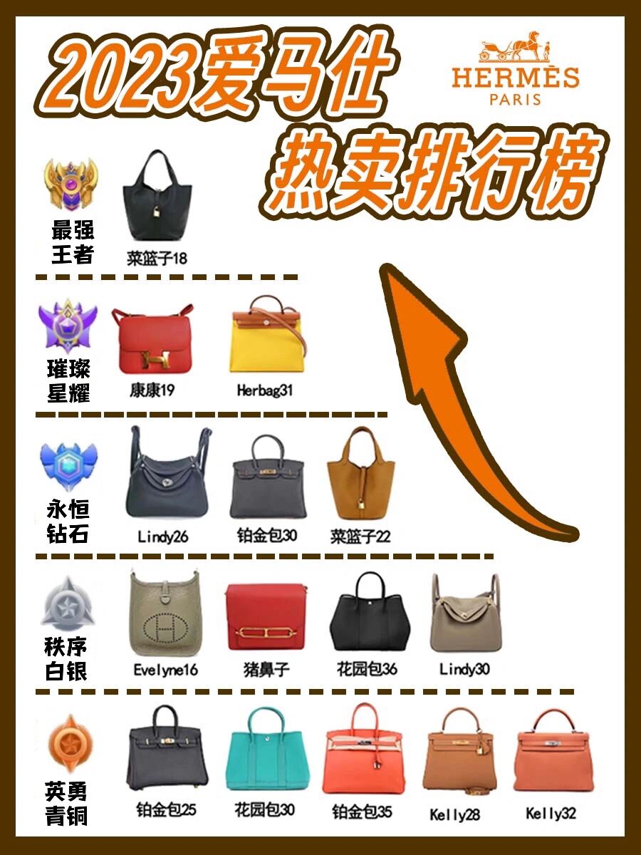 爱马仕热卖排行榜