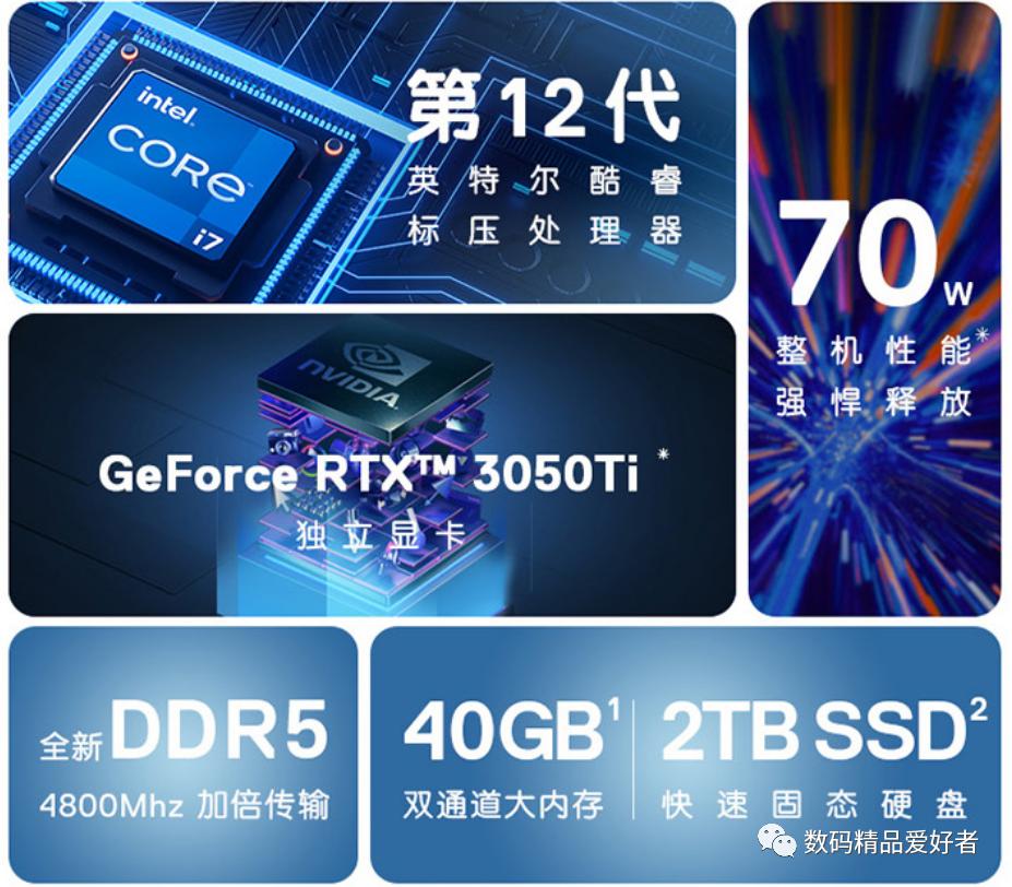 戴尔12代i7rtx3050ti怎么样,戴尔灵越14plus3050版本有独显吗