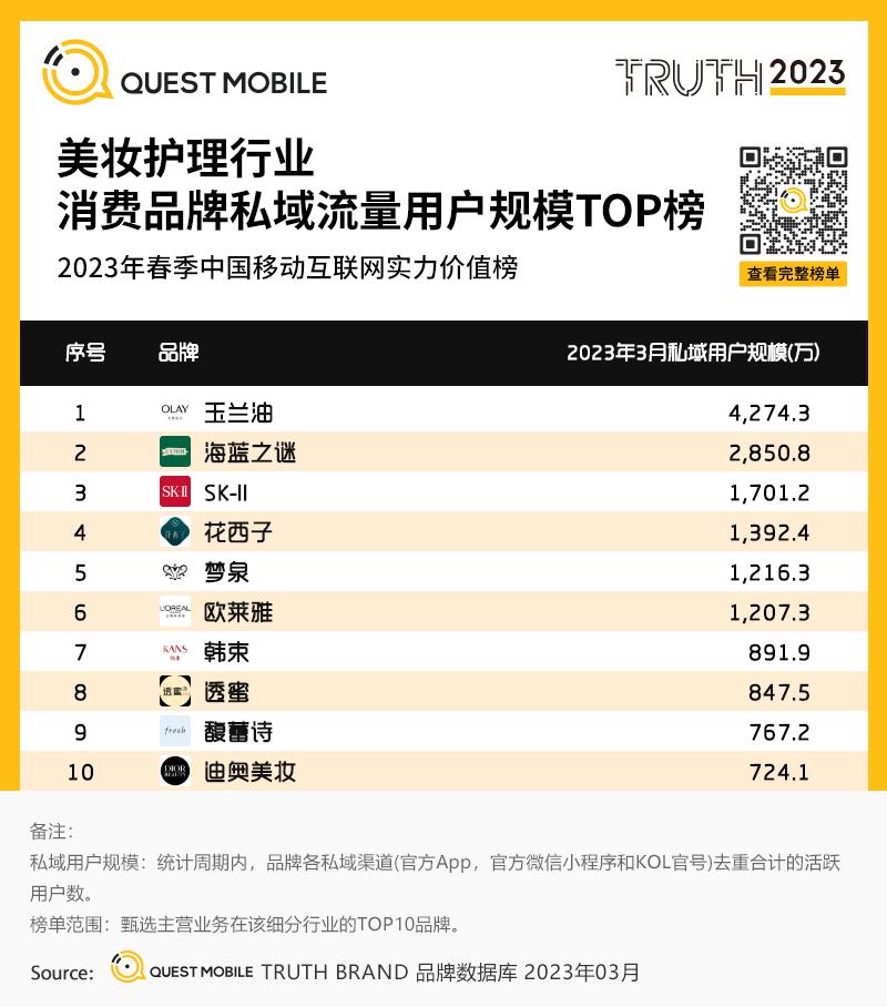 2021中国移动互联网实力价值榜,2024年中国移动互联网发展趋势