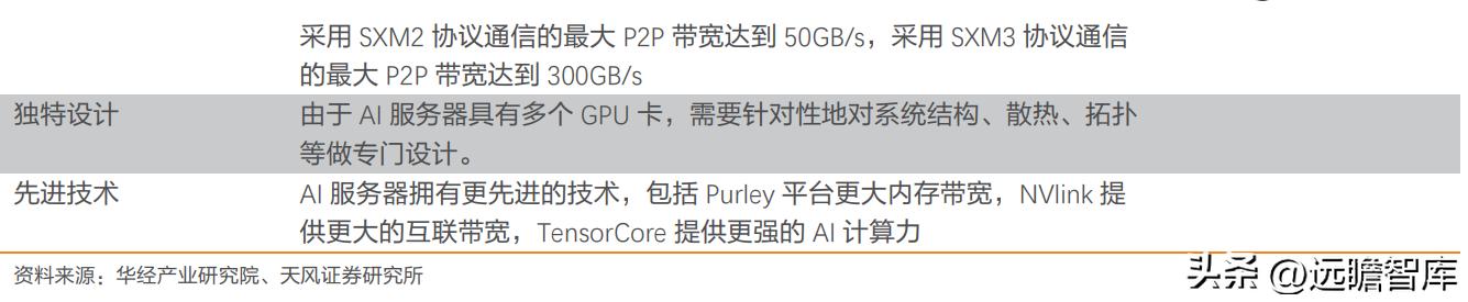 国产etc芯片,国产小巨人