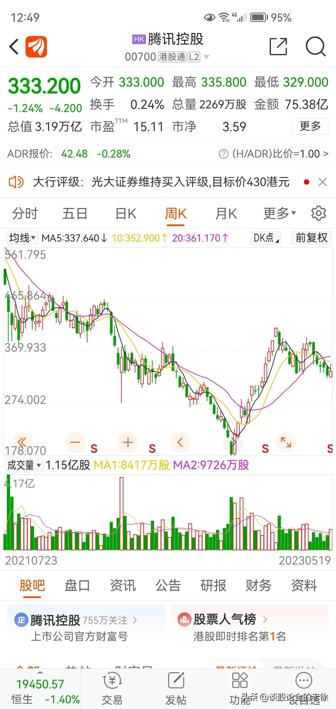 香港恒生科技指数现在能追涨吗,恒生科技指数值得长期持有吗