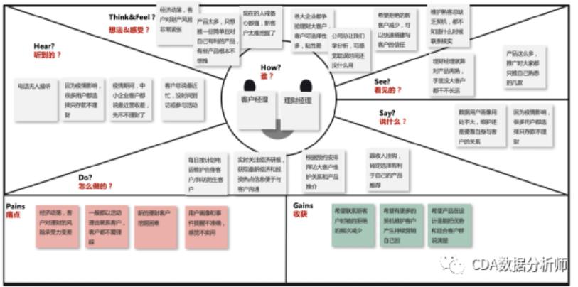 多功能移动应用开发用户体验,用户体验设计公司