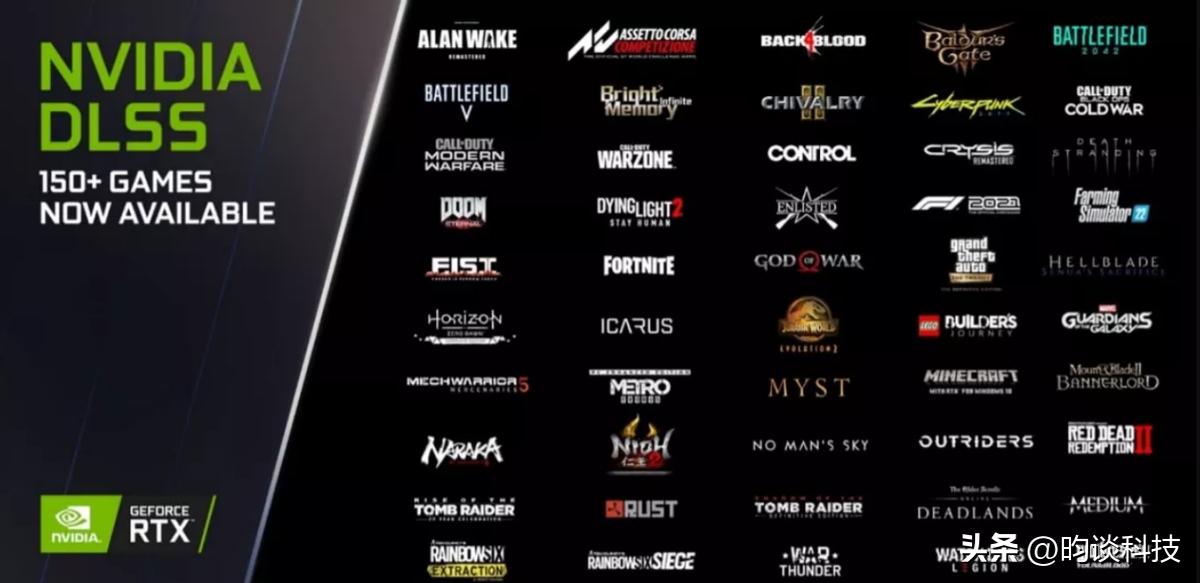 英伟达dlss和图像增强怎么选择,英伟达显卡的dlss有什么用
