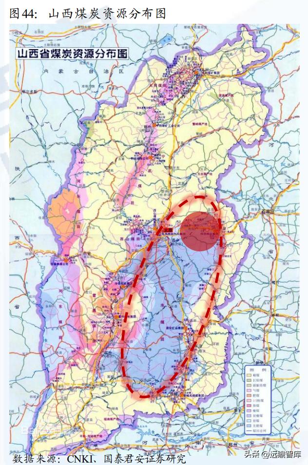 煤炭产业链分析,煤炭行业分析框架