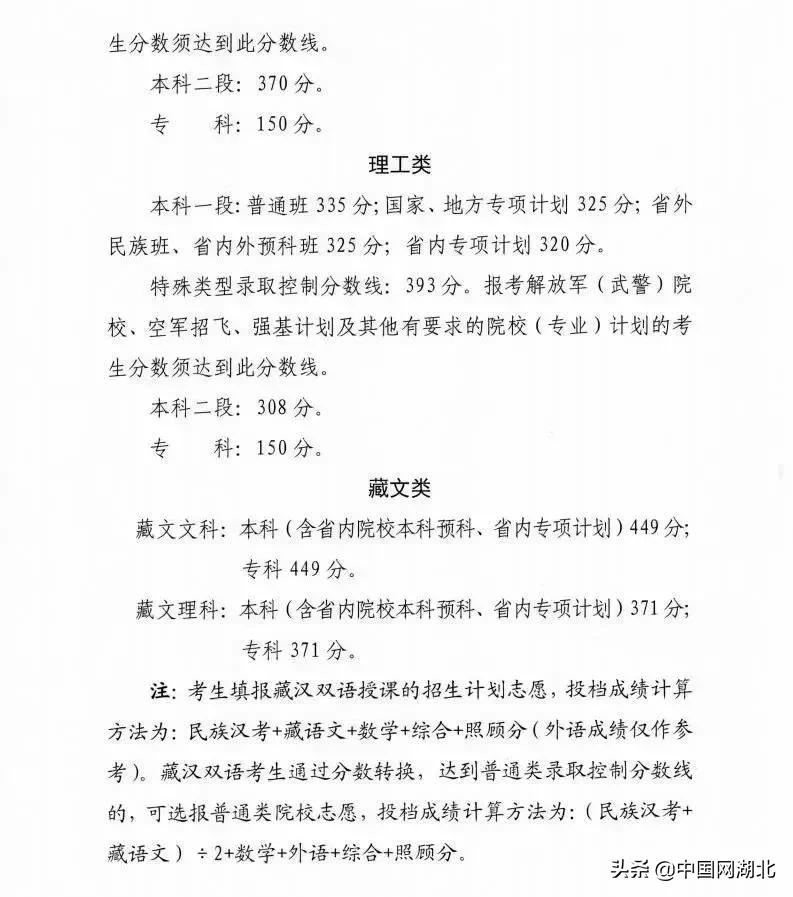 2022沭阳高考文科生分数线多少,广东高考录取分数线一览表2022