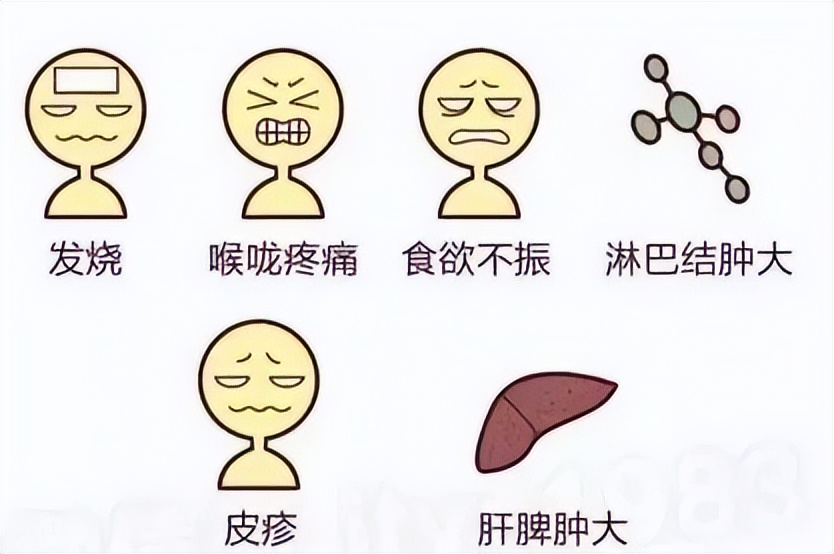 亲吻宝宝容易感染的病,接吻病怎么传染