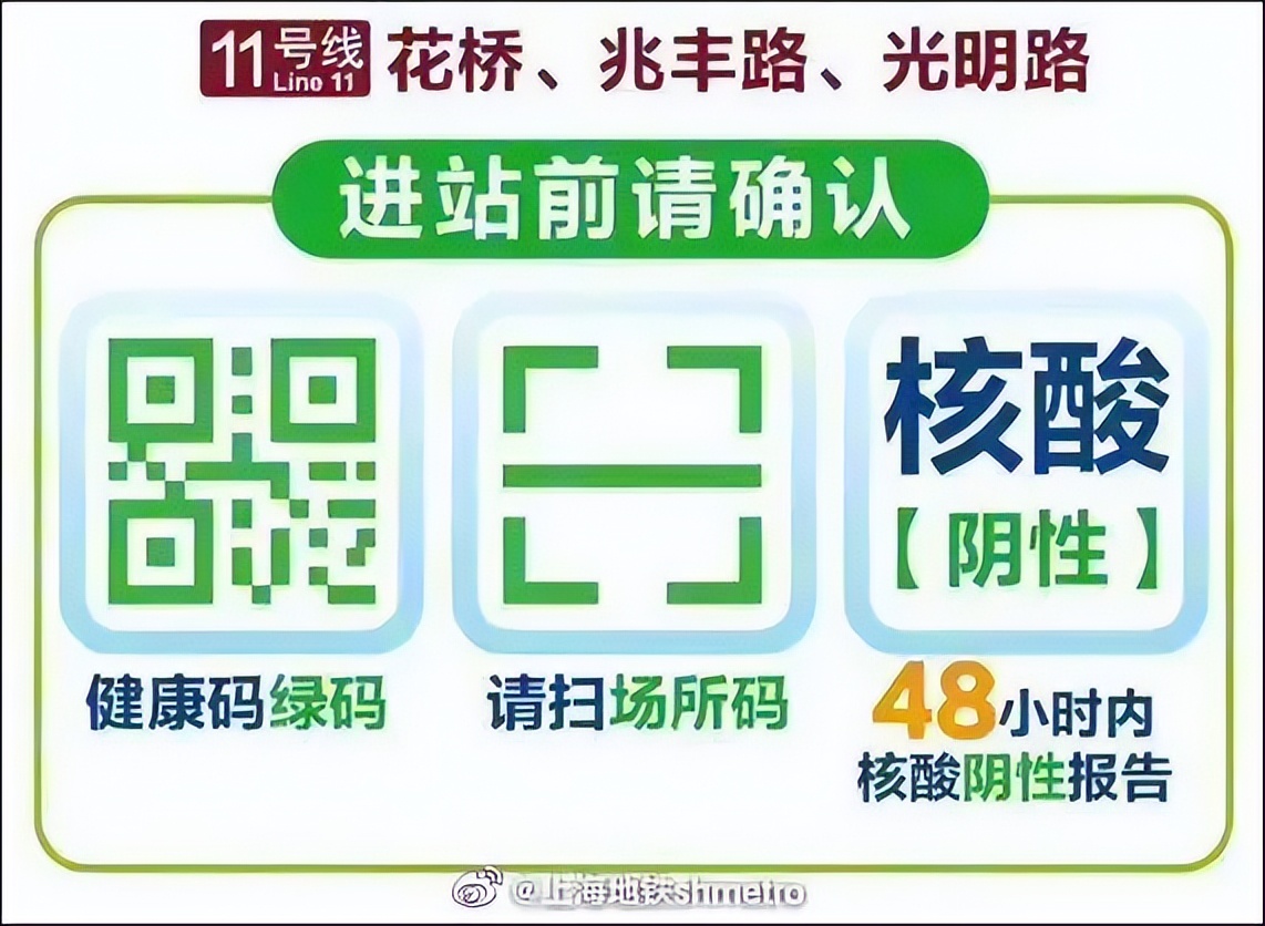 上海又一镇公告！地铁这3站进站需48小时内核酸阴性！通一次马桶近5000元？上海一市民懵了，警方出手！
