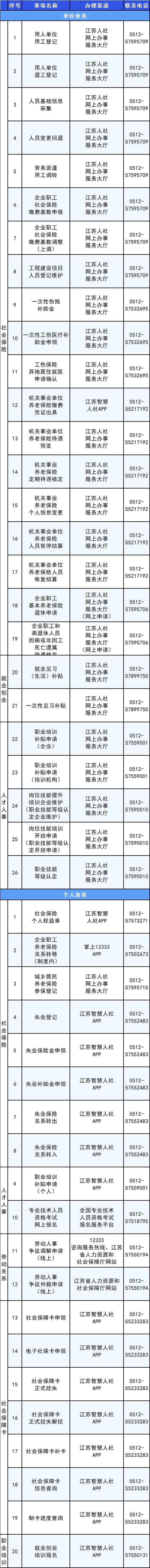 有关疫情线上办理业务的通知,疫情线上办理业务的消息如何发