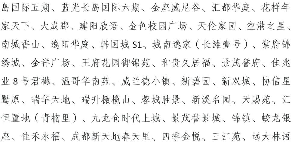 成都十大最差物业排名,成都十大最差的物业