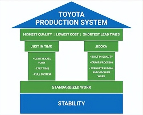 巴航工业和商飞,巴航工业发展