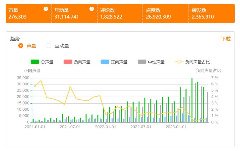 SWISSE胶原蛋白肽饮品,swisse胶原肽