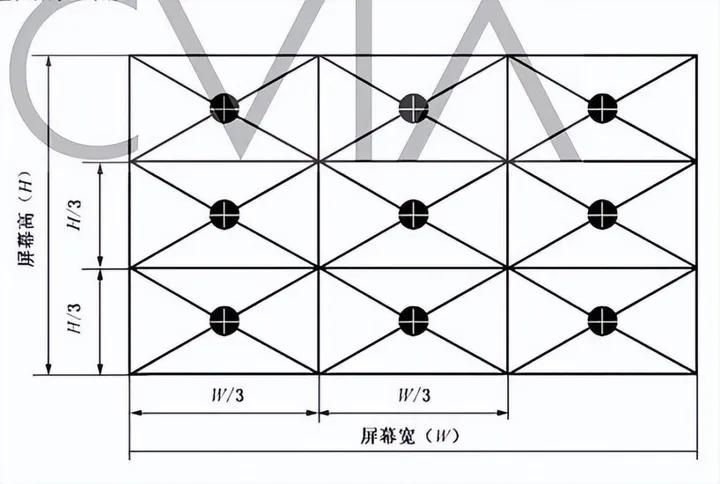 极米和明基投影仪怎么选,家用明基还是极米投影机好