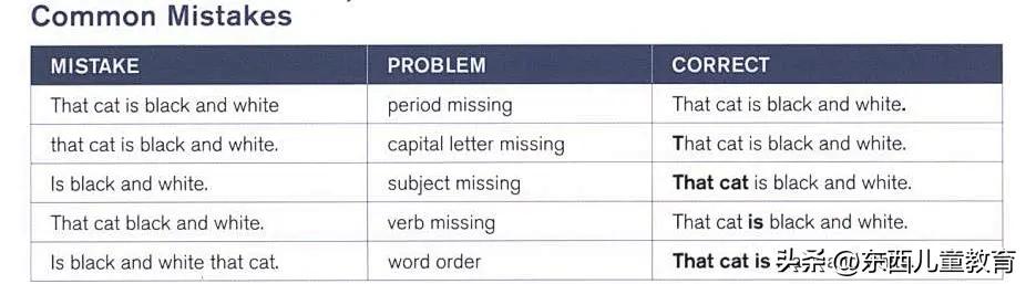 大牌就一定好吗,大牌一定好用吗