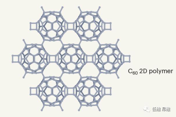 nature超导体,nature石墨烯价格