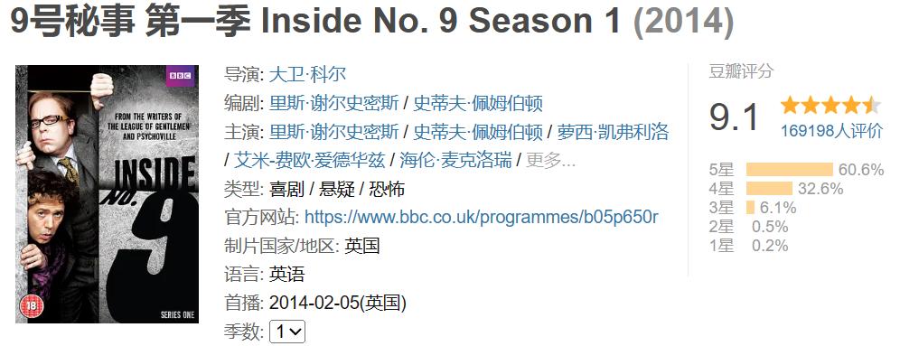 推荐9部高分不拖沓英美剧,能够通宵看完的美剧