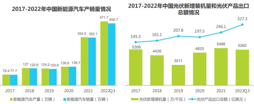 中国工业机器人行业调研报告,机器人行业痛点研究报告