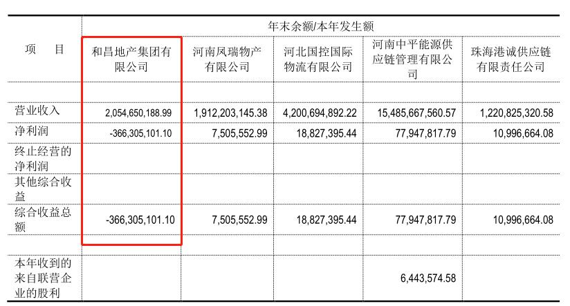 安阳地产首富,安阳首富赚多少钱