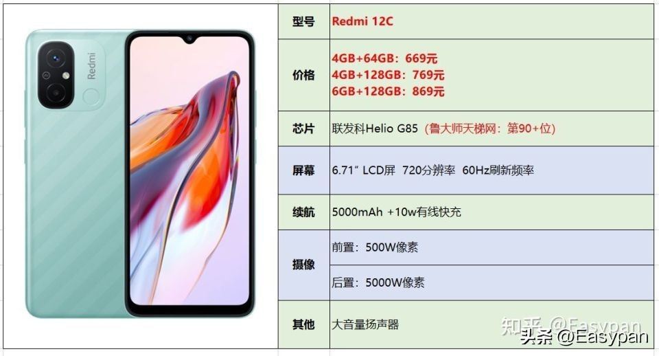 2023年1000元以下的手机推荐,2023年1000元以内手机推荐