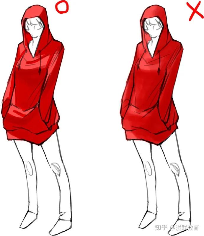 怎么画中性服装,服装怎么画简单又好上色