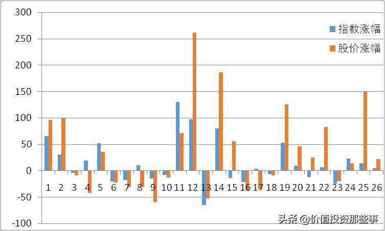 中航沈飞下周会涨吗,中航沈飞是军工吗