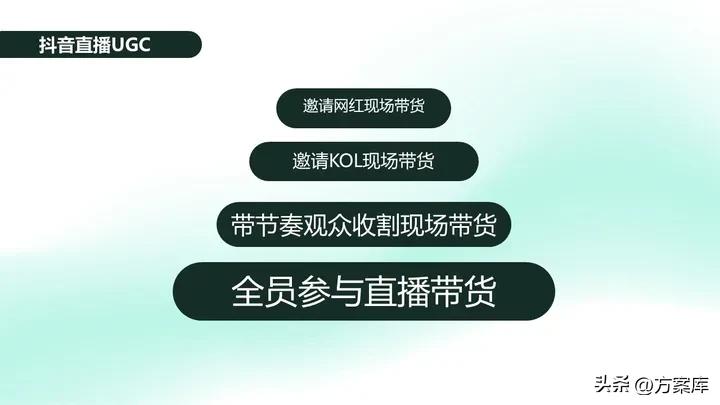 全友家居懒猫节活动文案,全友家居懒猫节活动方案
