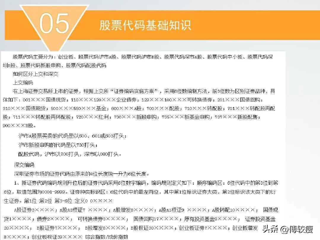 股票专业知识培训班,股票专业知识视频教程