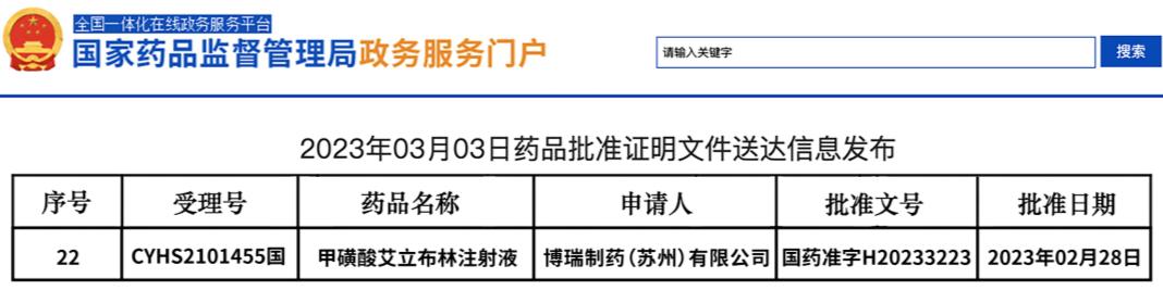 红杉医疗成员企业多项黑科技研究被顶刊收录|HealthcareView